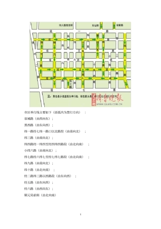 济南区单行线一览