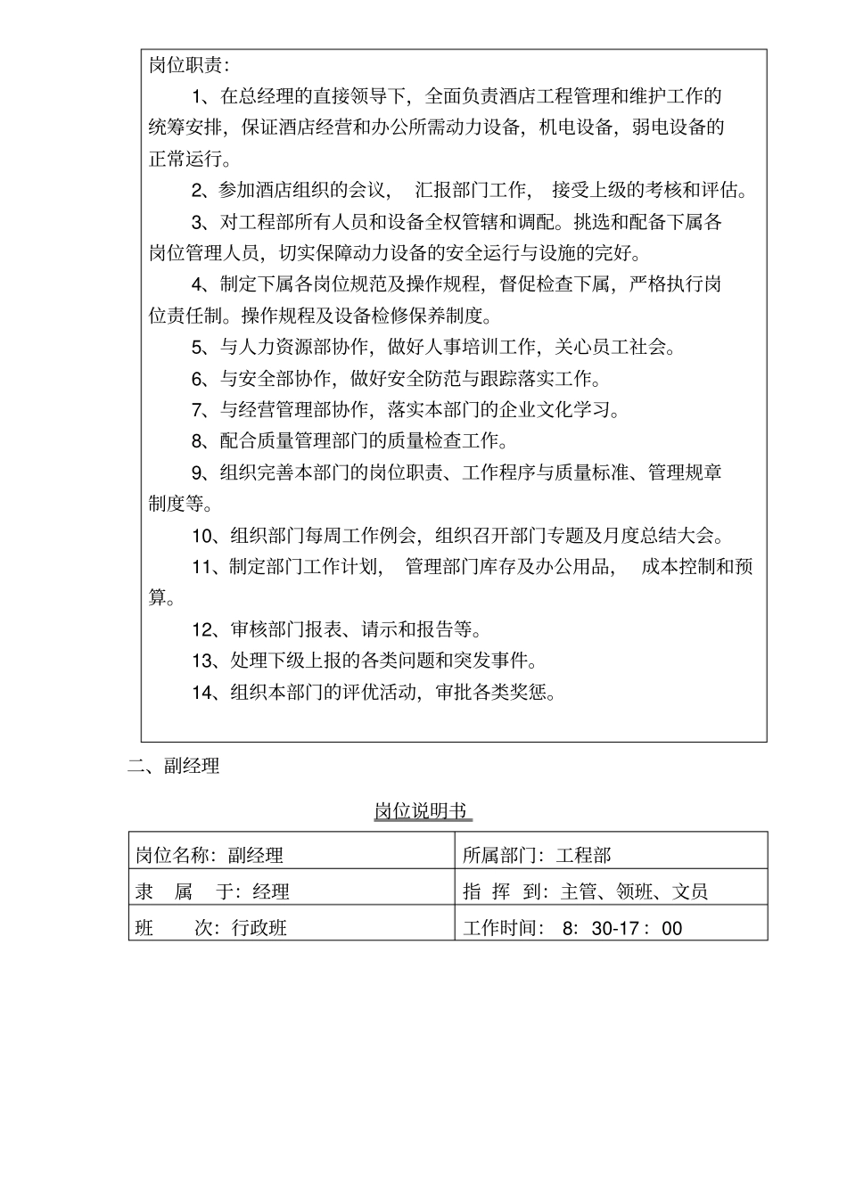 济南名仕学府酒店规章制度工程部_第3页
