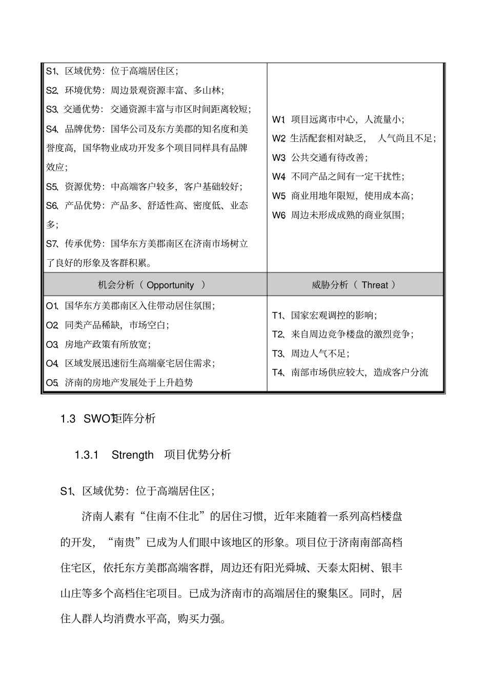 济南国华东方美郡别墅项目定位报告_第3页