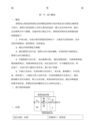 济南名仕学府酒店规章制度销售部