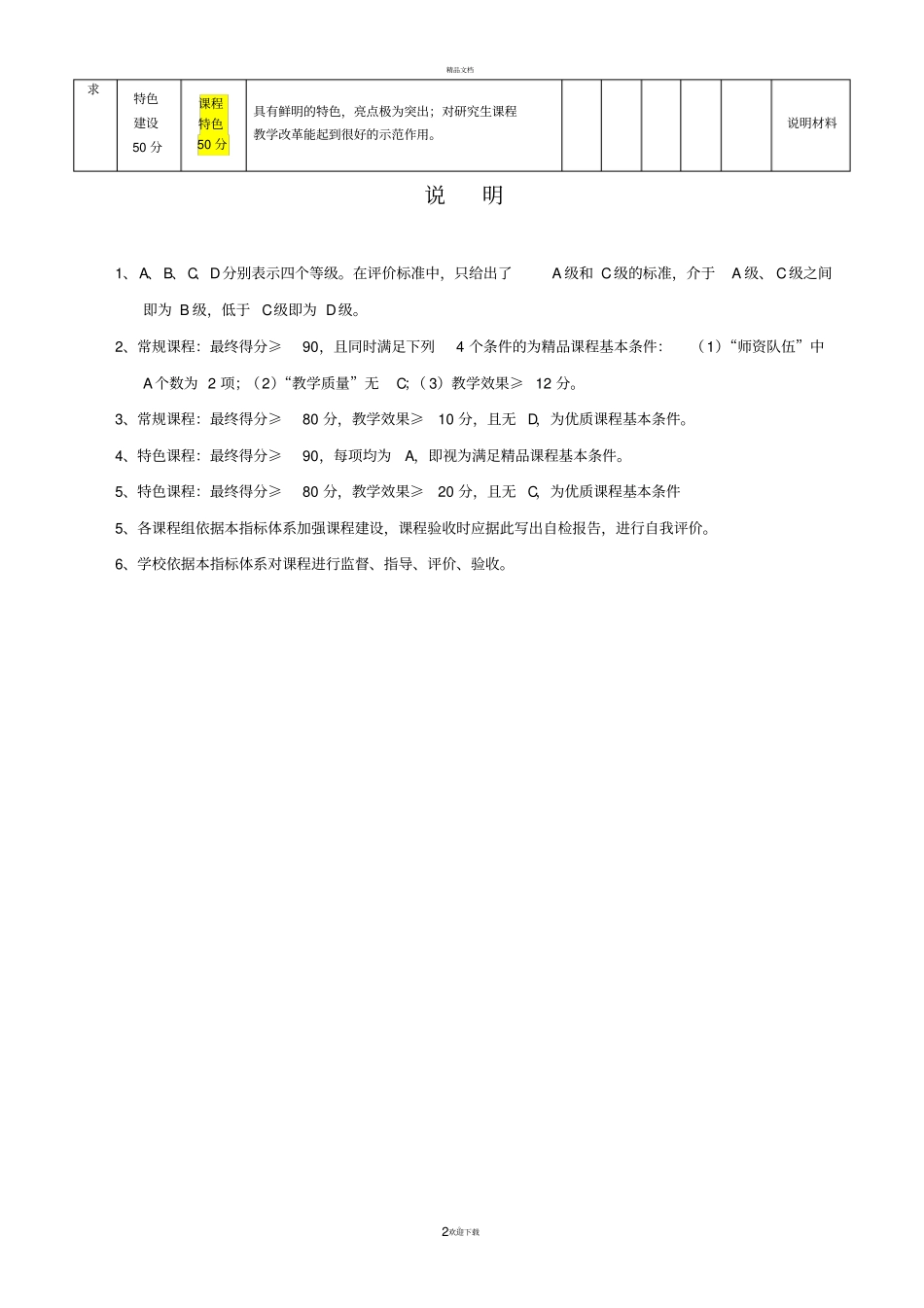 济南大学研究生优质课程评价指标体系及评分表091203_第2页