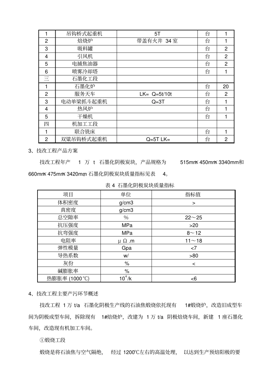 济南澳海炭素公司万石墨化阴极技术改造项目_第3页