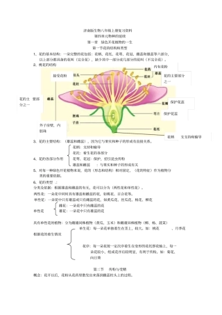济南版初二生物上册知识点汇总汇总