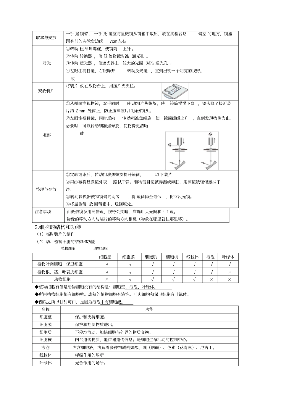 济南版初中生物会考知识点大全_第2页