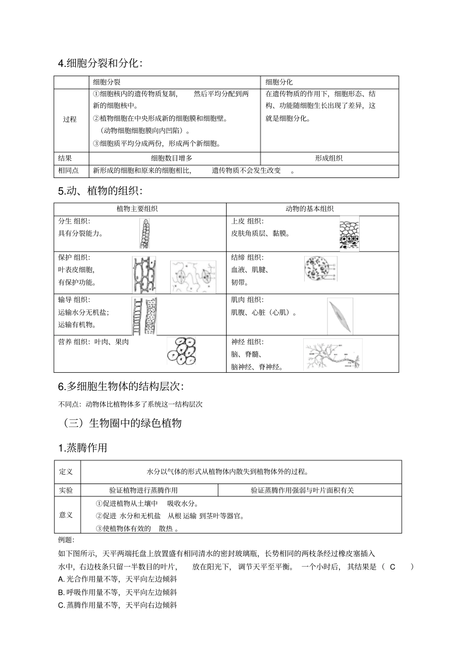 济南版初中生物会考知识点大全_第3页