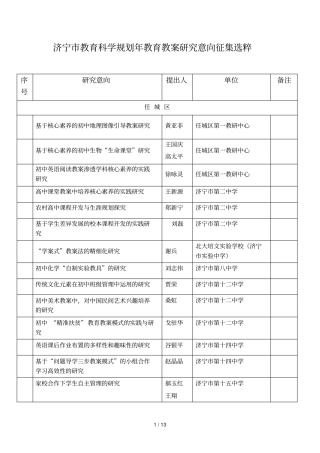 济宁教育科学规划2018年教育教学研究意向征集选粹