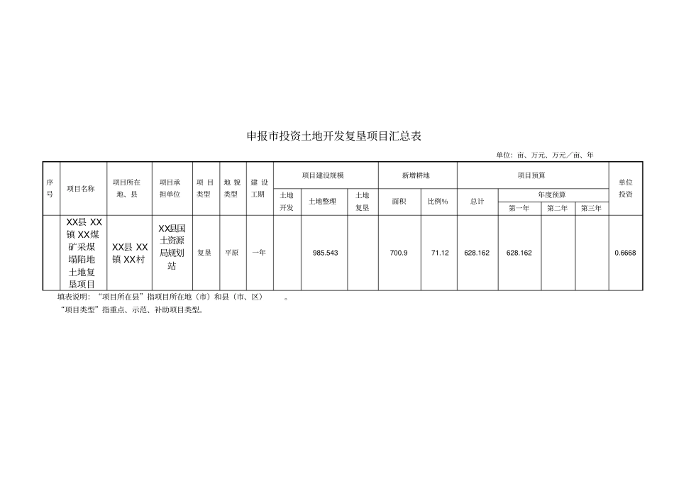 济宁煤矿采煤塌陷地土地复垦项目可行性研究报告_第3页
