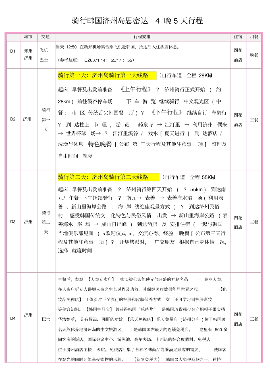 济州岛骑行4晚5天行程-骑行韩国济州岛分析_第2页