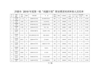 济源2019年第一批雨露计划职业教育培训补助人员名