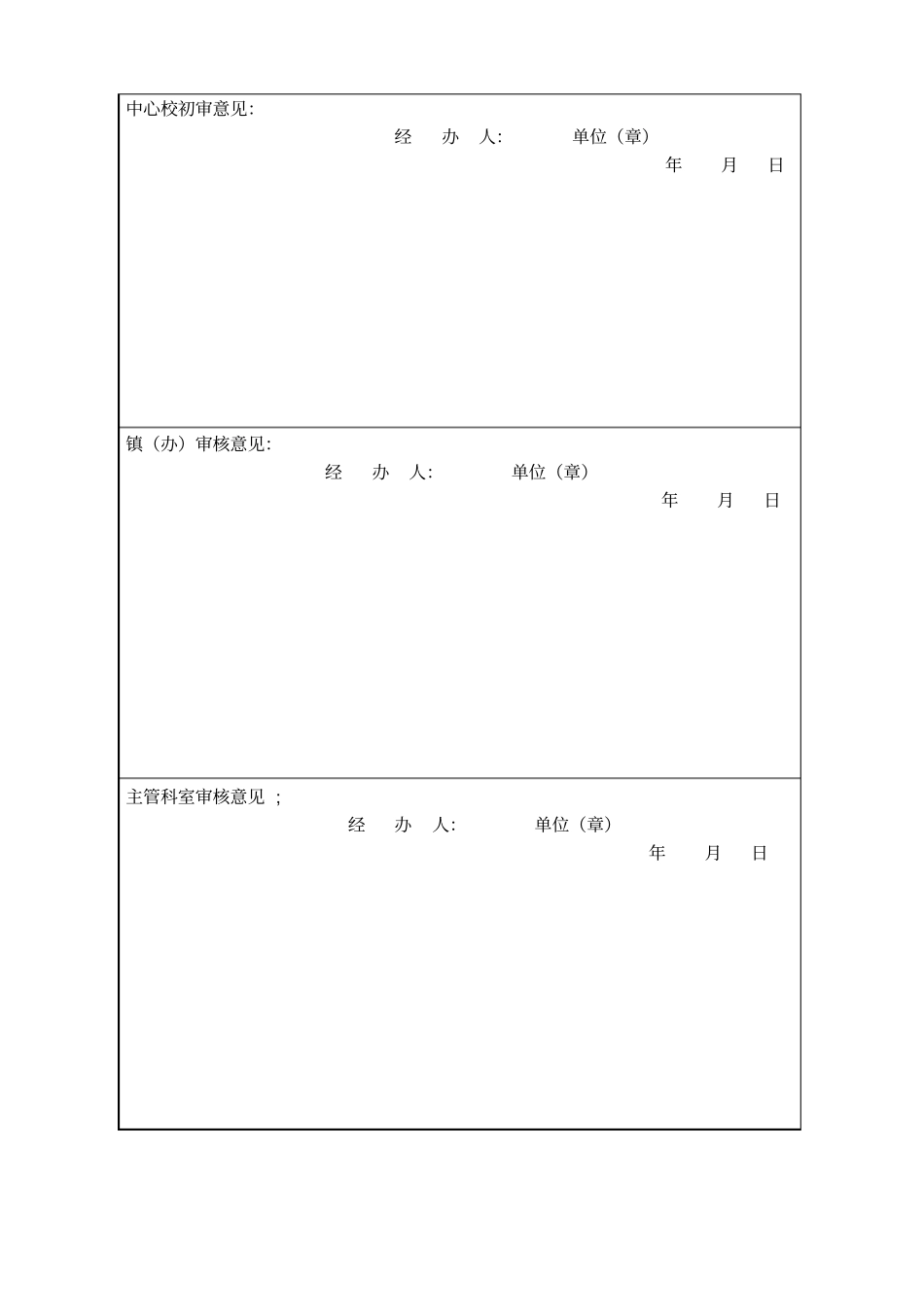 济源校外培训机构设立审批表_第2页