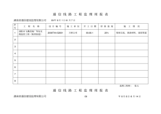 浏阳光缆监控工程监理周报111