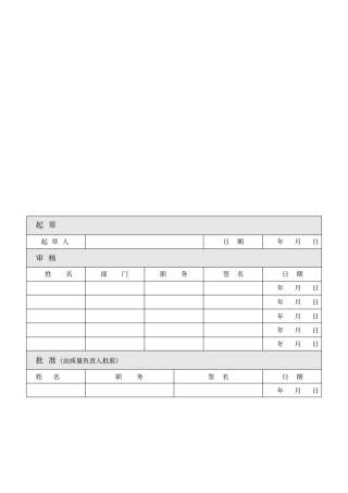 浓缩、收膏系统用户需求