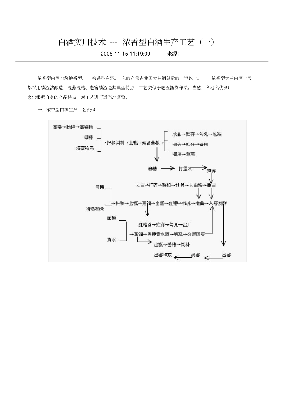 浓香型白酒生产工艺_第1页