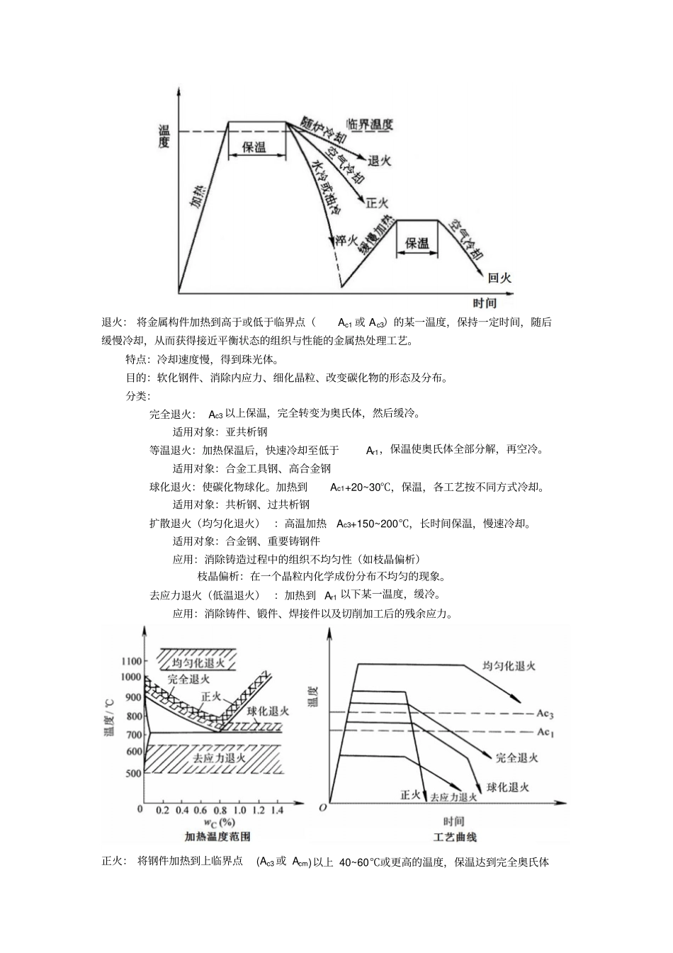 浙大机械制造基础考试复习讲解_第2页