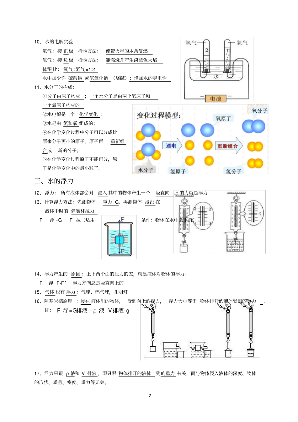 浙教版八年级上水和水的溶液复习提纲_第2页
