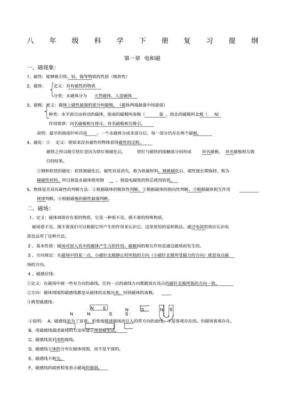 浙教版八年级下册科学复习提纲_第1页