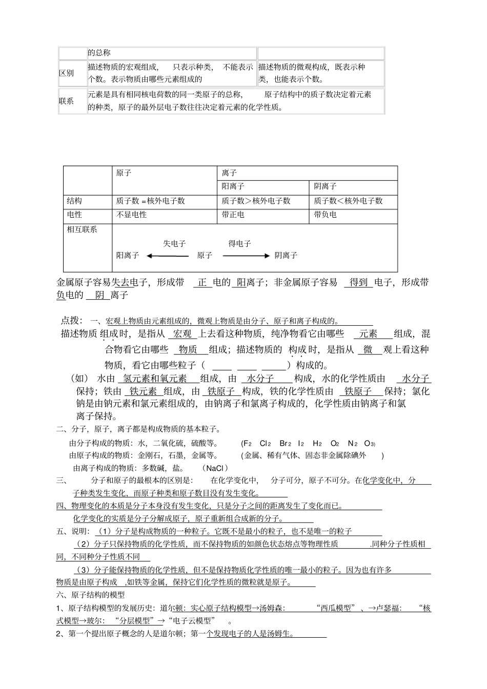 浙教版八年级下科学复习提纲汇总_第3页