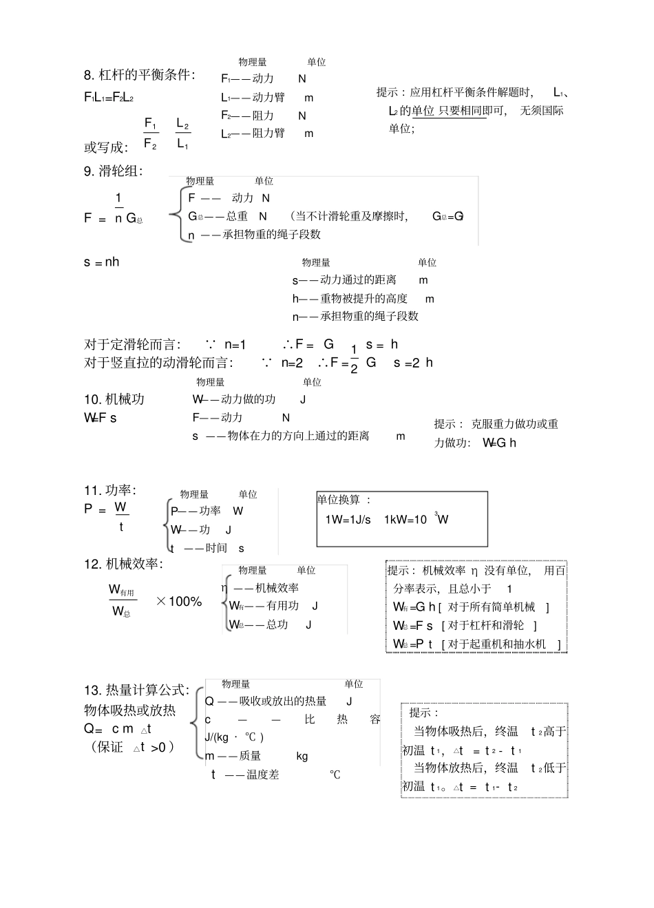 浙教版初中科学公式_第2页
