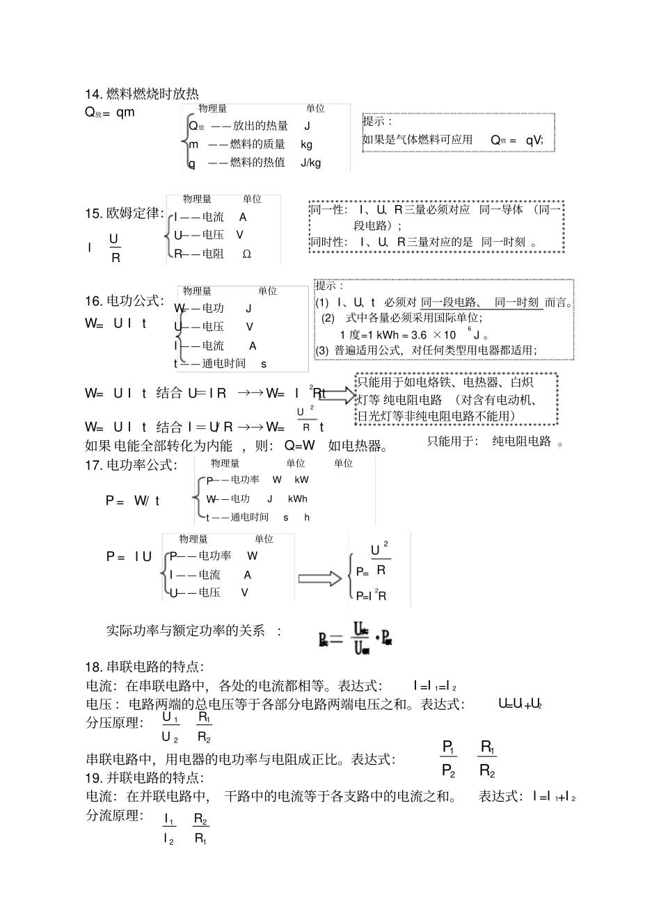浙教版初中科学公式_第3页