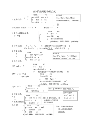 浙教版初中科学公式