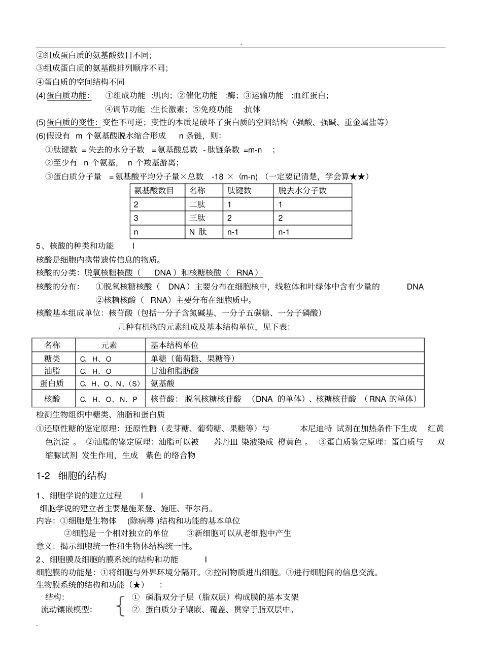 浙教版生物必修一知识点概括_第2页
