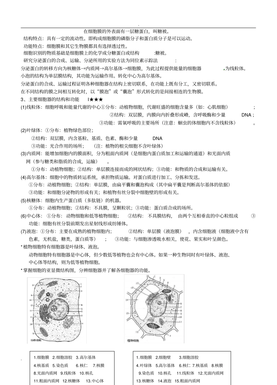 浙教版生物必修一知识点概括_第3页
