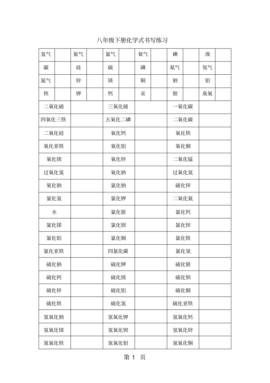 浙教版科学八年级下册化学式及化学方程式书写练习答案不全-文档_第1页