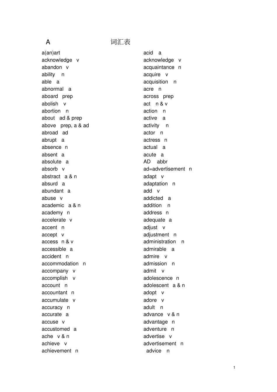浙江2018年高中英语学考词汇表_第1页