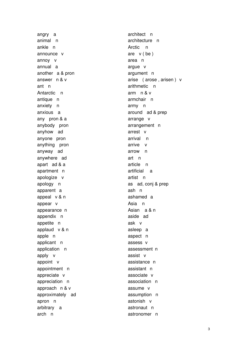 浙江2018年高中英语学考词汇表_第3页