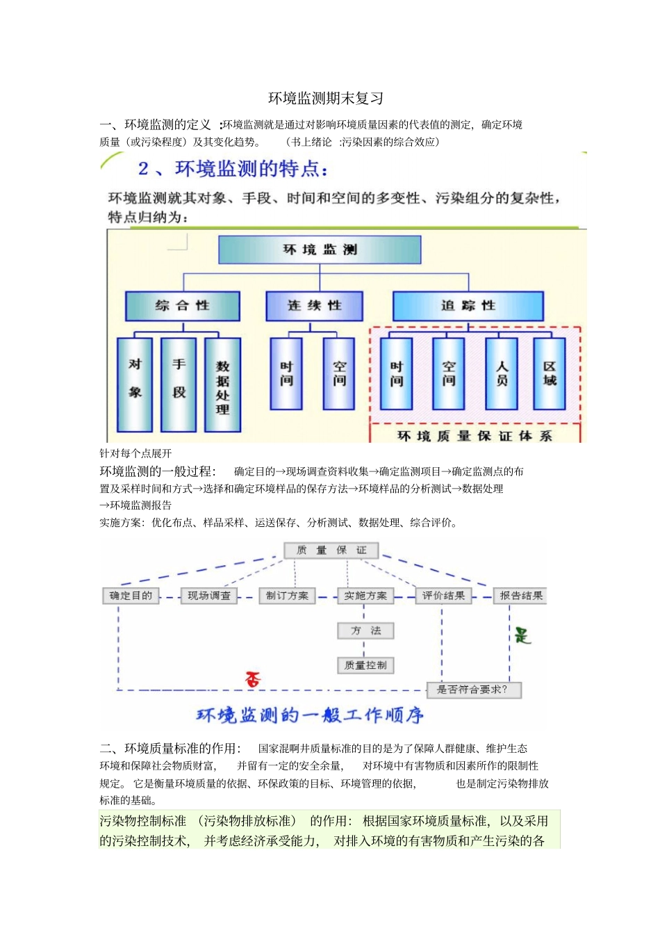 浙江万里学院环境监测期末考点复习资料_第1页