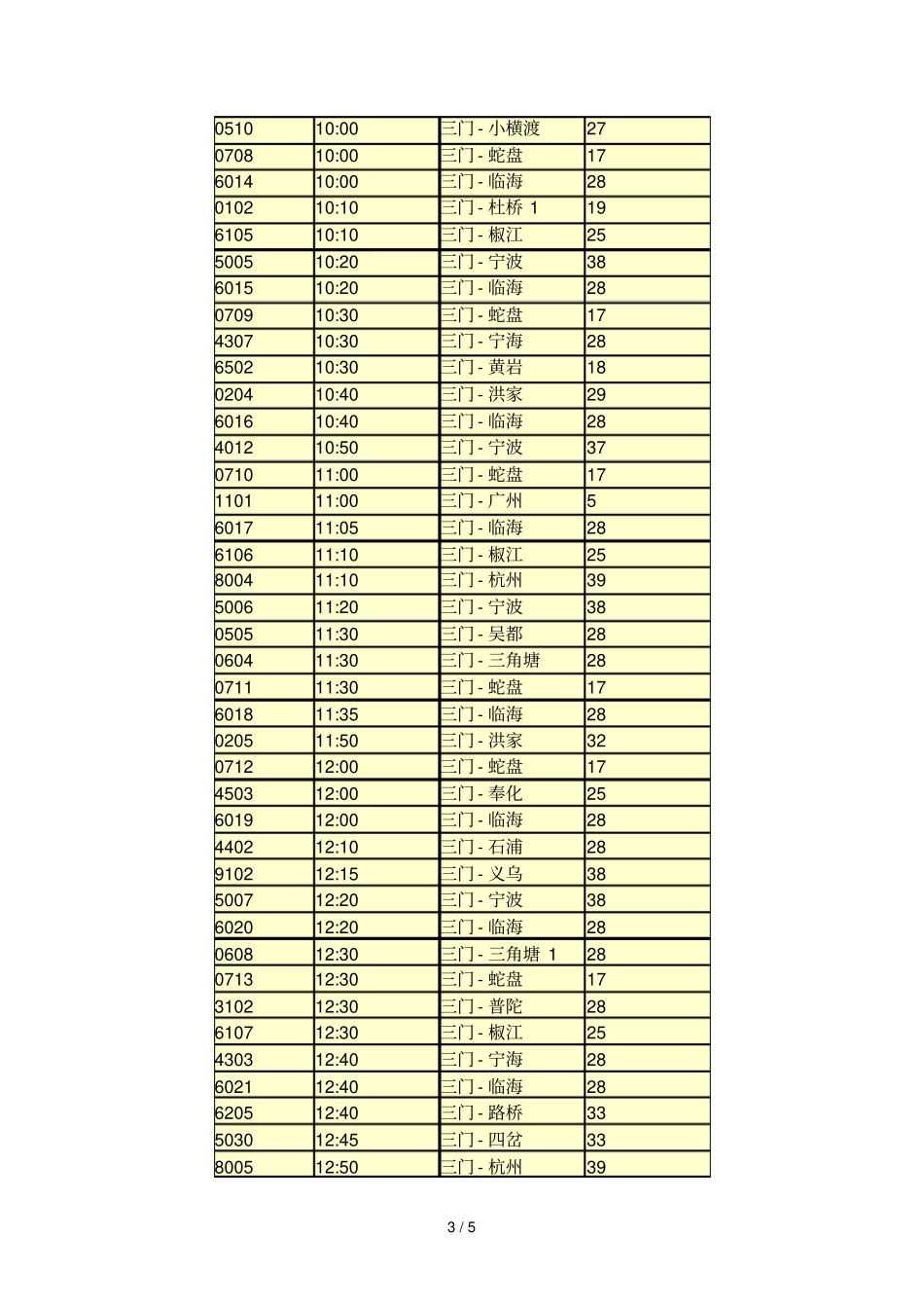 浙江三门客运中心时刻表_第3页