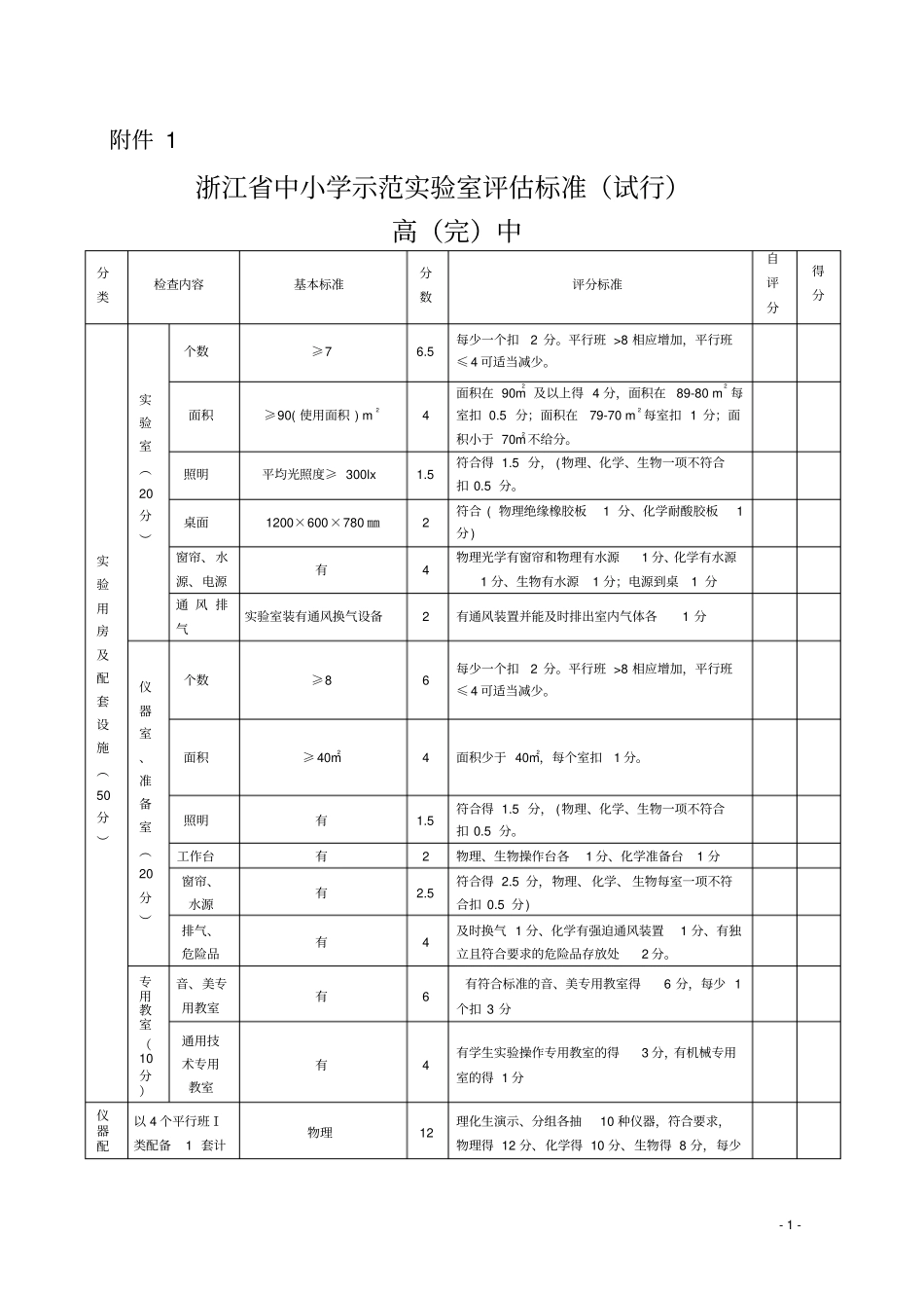 浙江中小学示范试验室评价标准讲解_第1页
