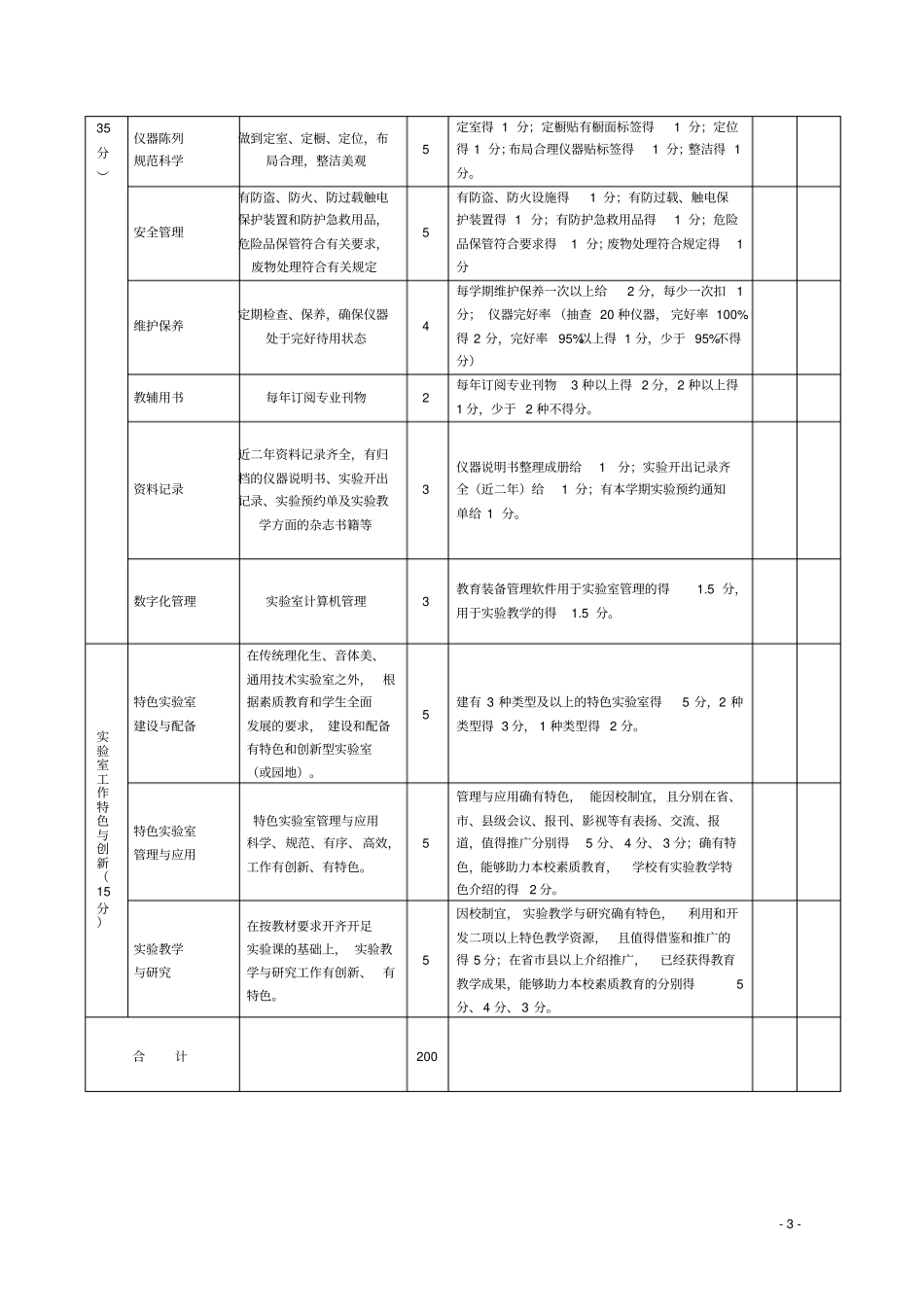 浙江中小学示范试验室评价标准讲解_第3页