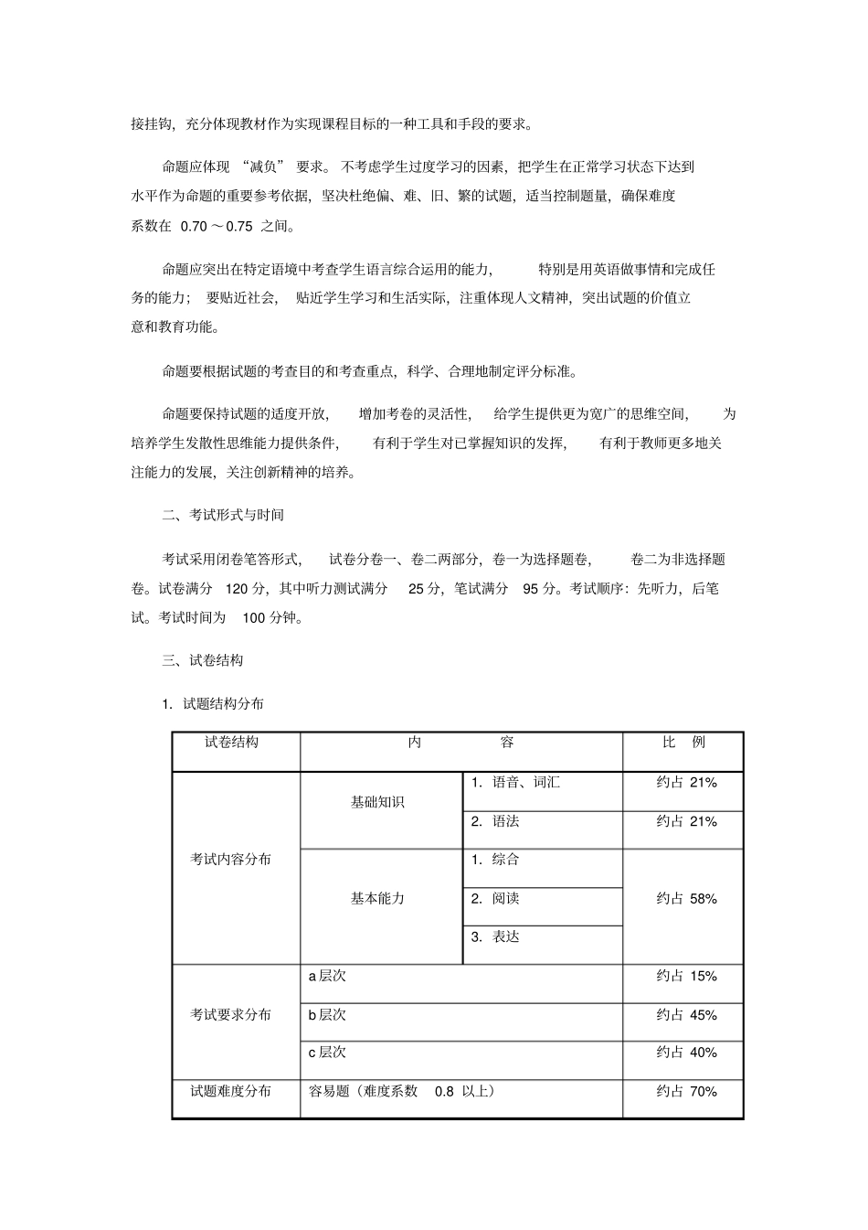 浙江中考英语考纲_第2页