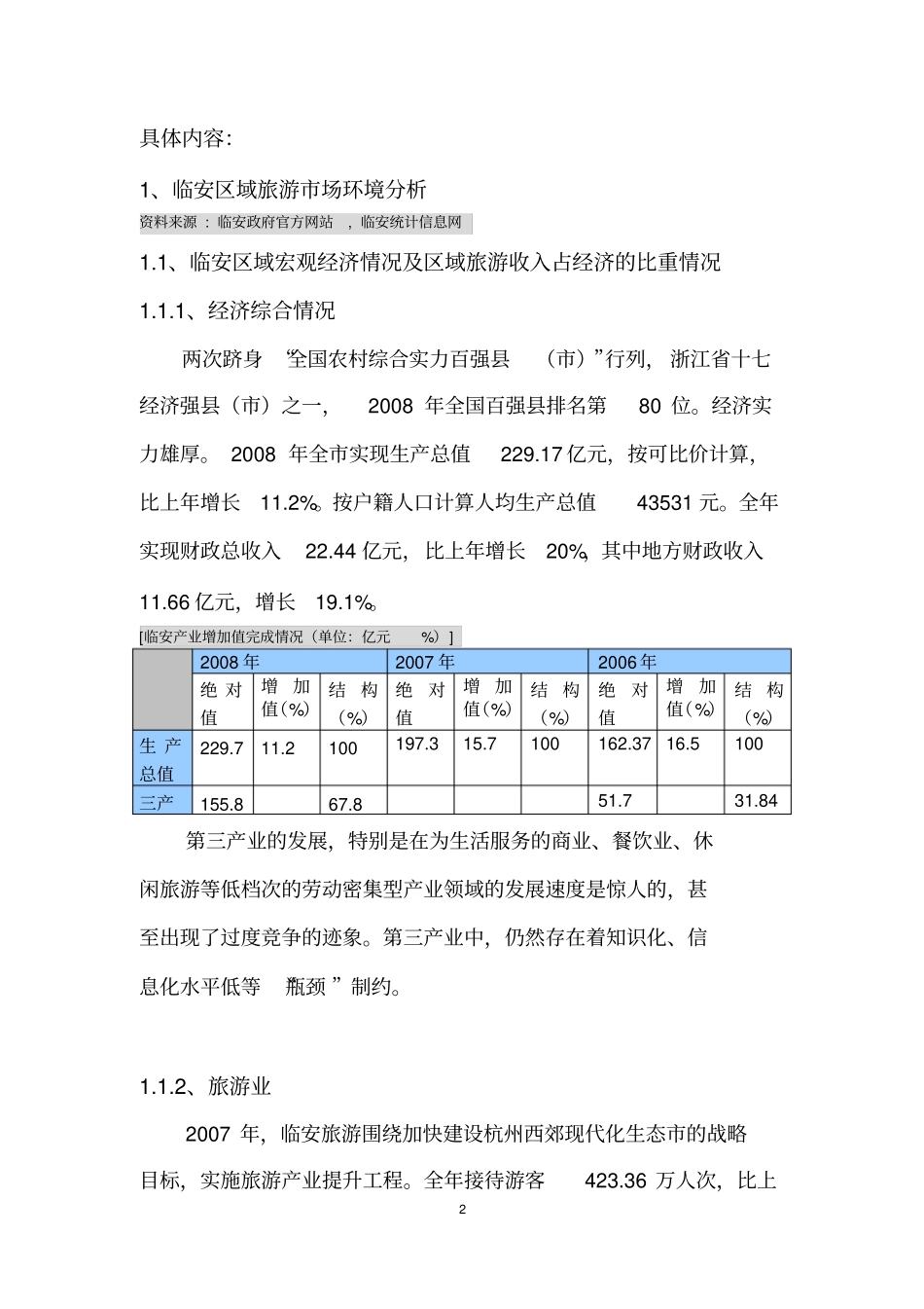 浙江临安宏观旅游场分析_第2页