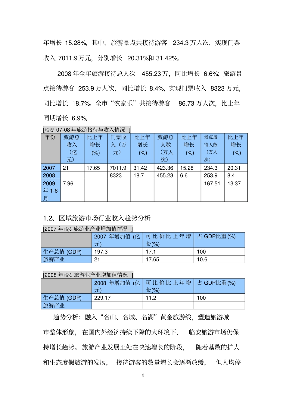 浙江临安宏观旅游场分析_第3页