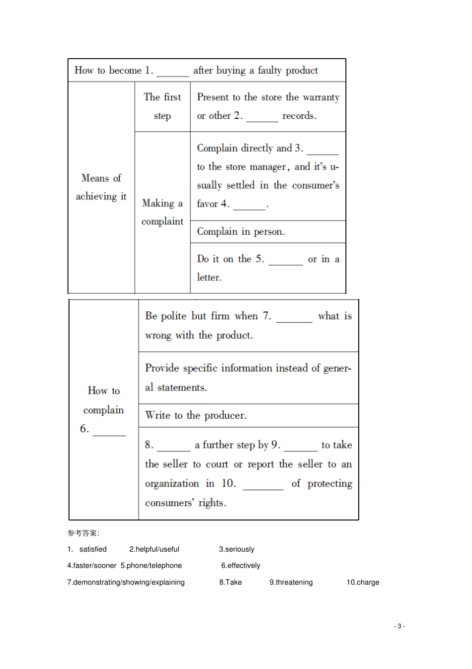 浙江临安2016高考英语二轮复习七选五类精练_第3页