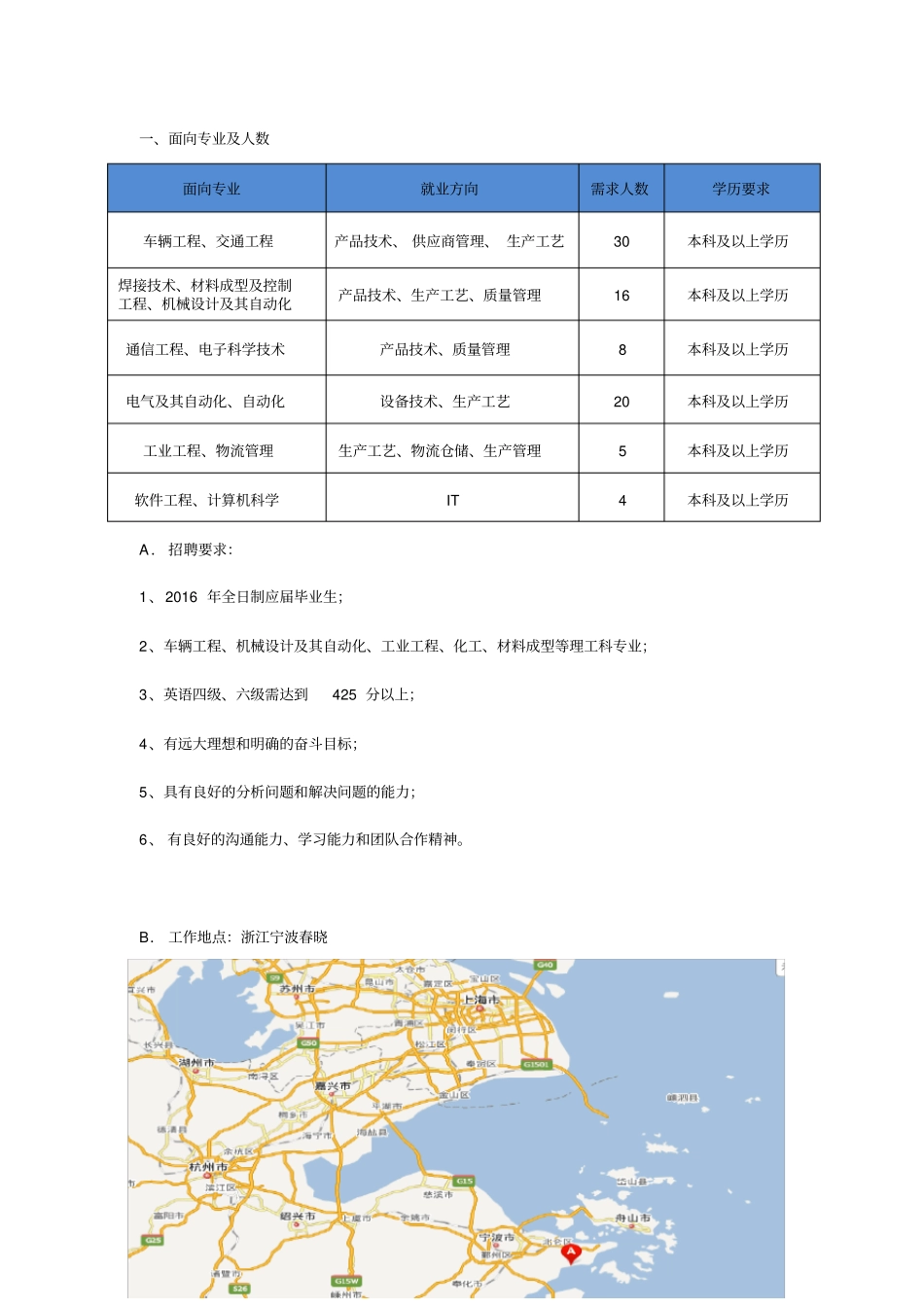 浙江吉利控股集团春晓公司招聘简章_第2页