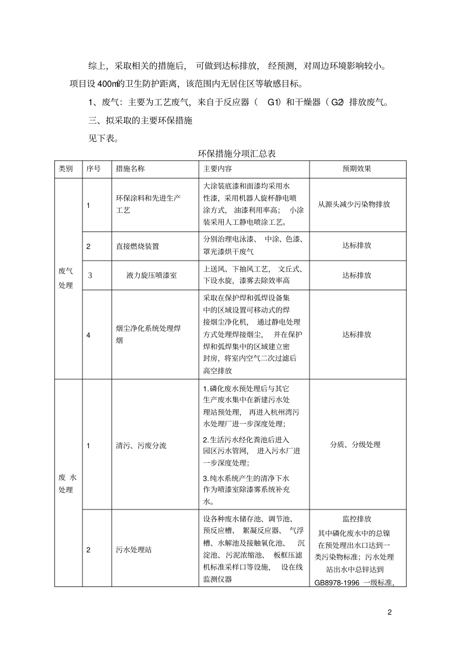 浙江吉利汽车有限公司帝豪轿车生产线技术改造项目环境影响评价评价评价_第2页