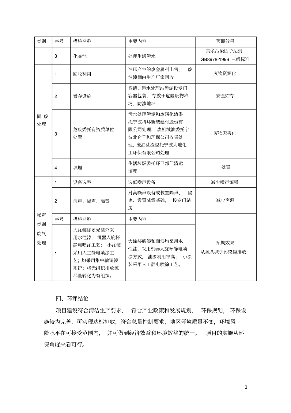 浙江吉利汽车有限公司帝豪轿车生产线技术改造项目环境影响评价评价评价_第3页