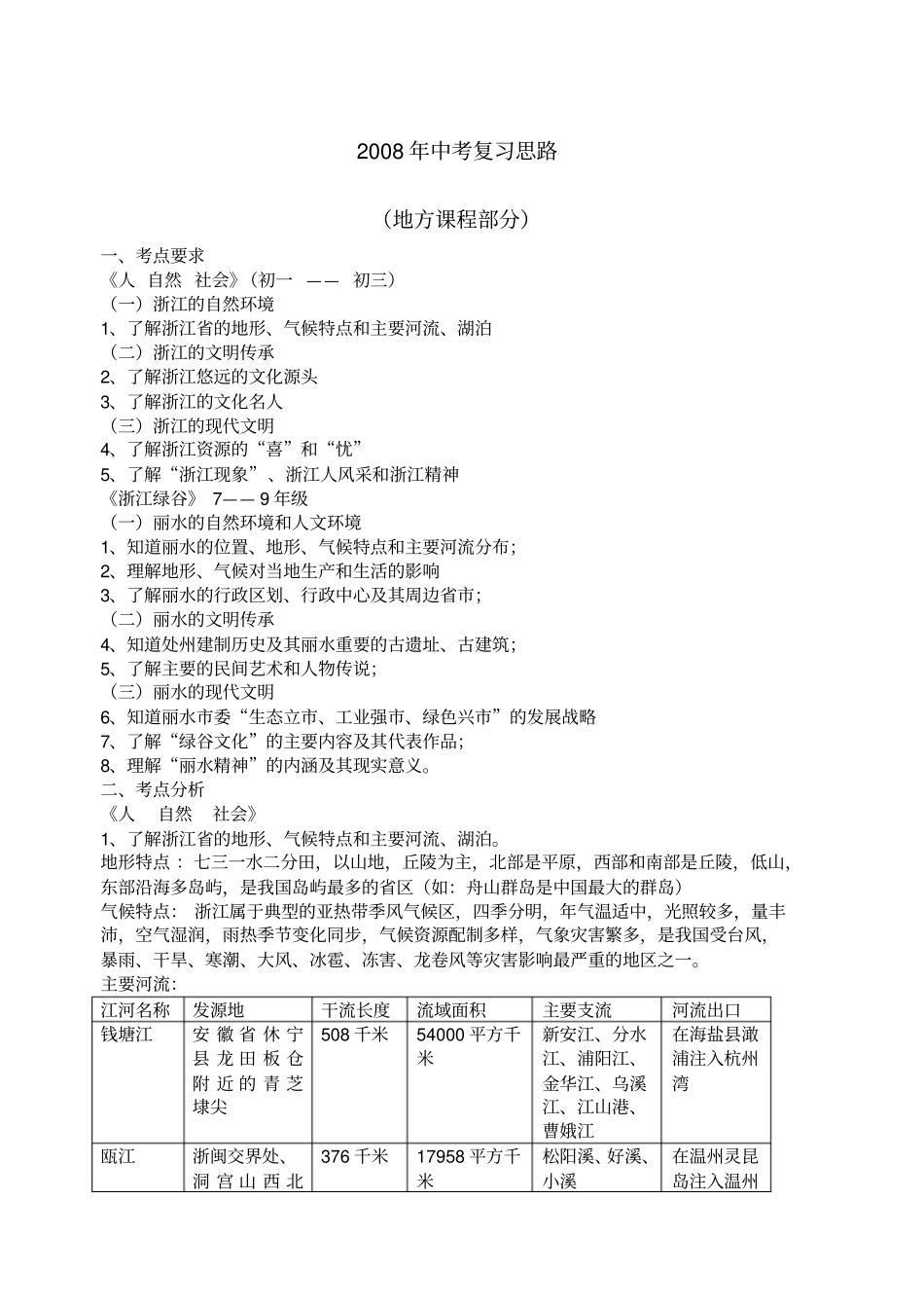 浙江地方课程中考复习思路_第1页