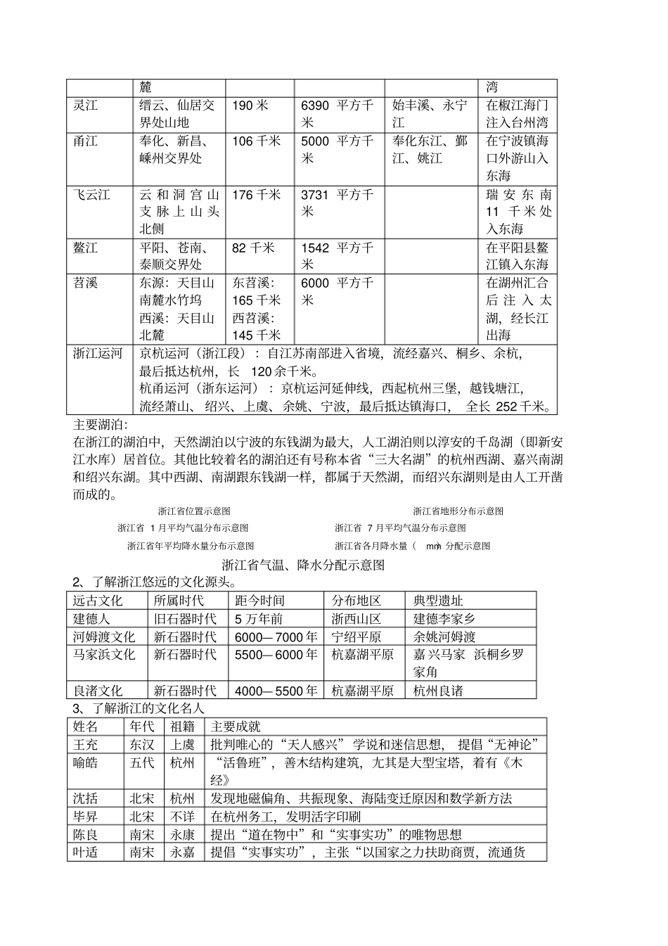 浙江地方课程中考复习思路_第2页