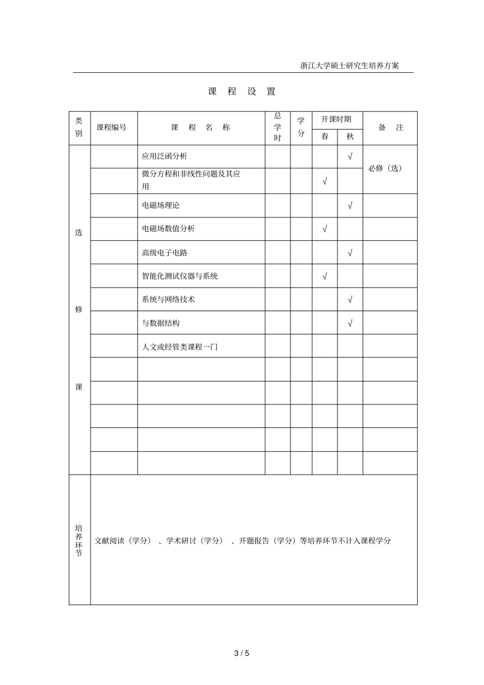 浙江大学博士研究生培养方案_第3页