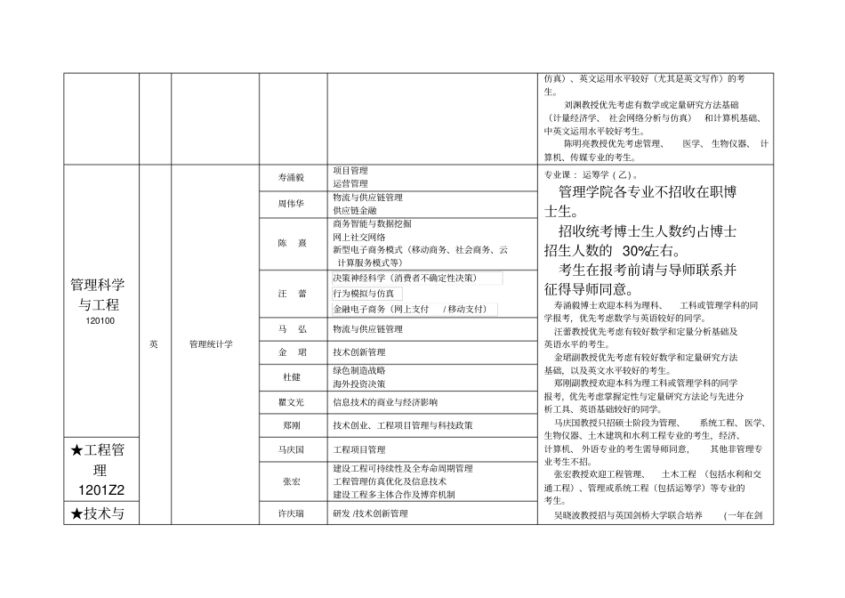 浙江大学博士招生目录_第2页