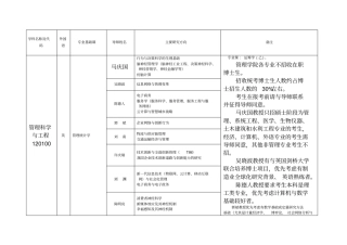 浙江大学博士招生目录