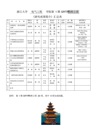 浙江大学电气工程学院第1期SRTP教师立项