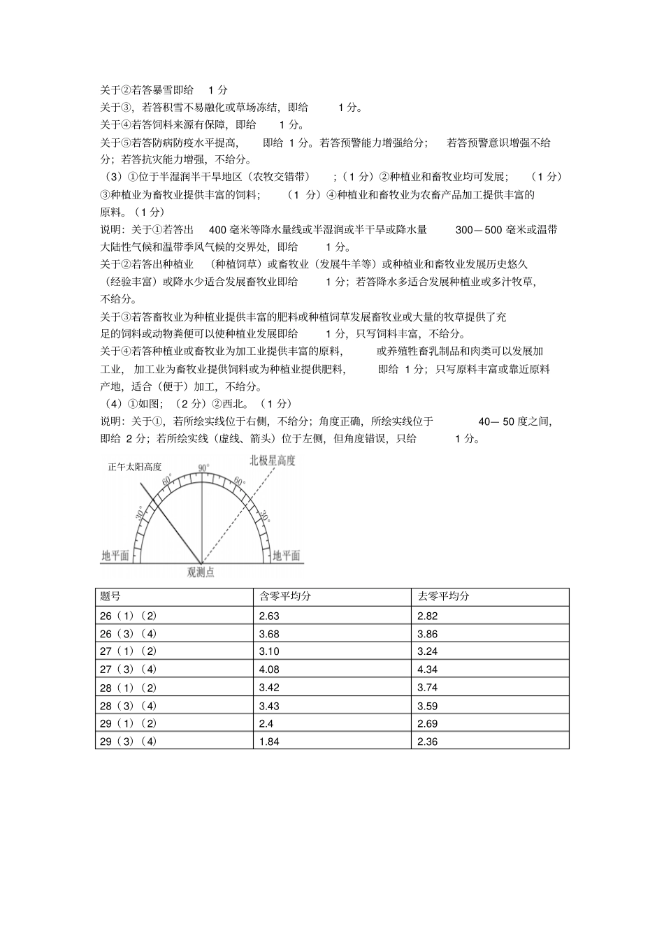 浙江学考选考高中地理2017年4月份评分细_第3页