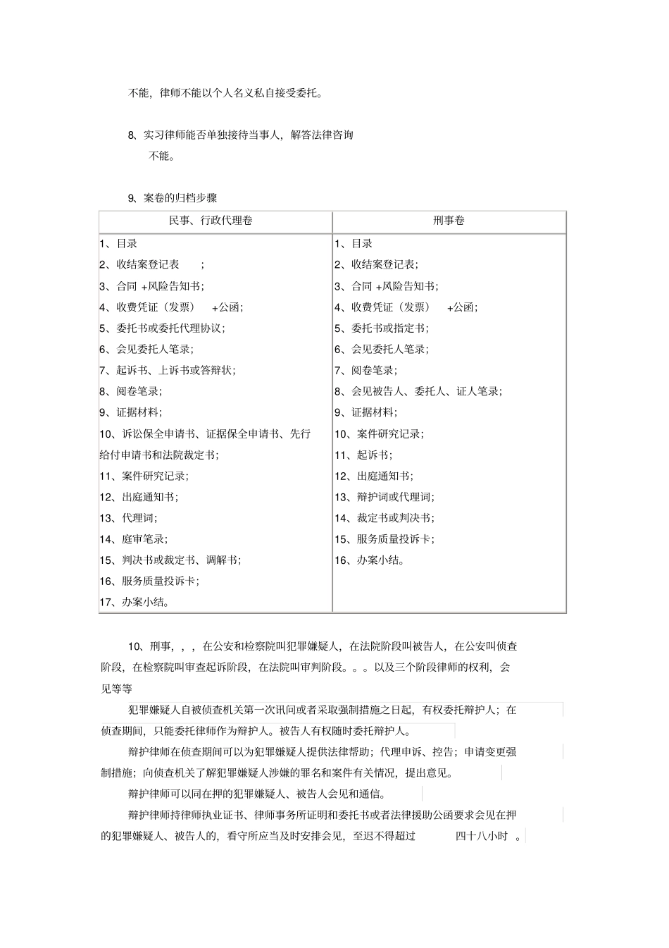 浙江实习律师面试考核问题集锦_第2页