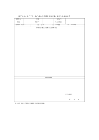 浙江工业大学三位一体综合评价招生突出特殊才能考生中