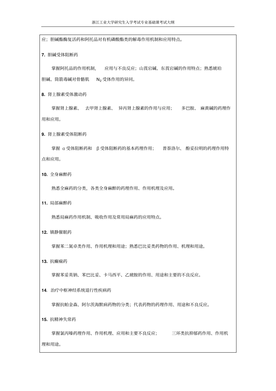 浙江工业大学618药学综合III学术学位考纲_第2页